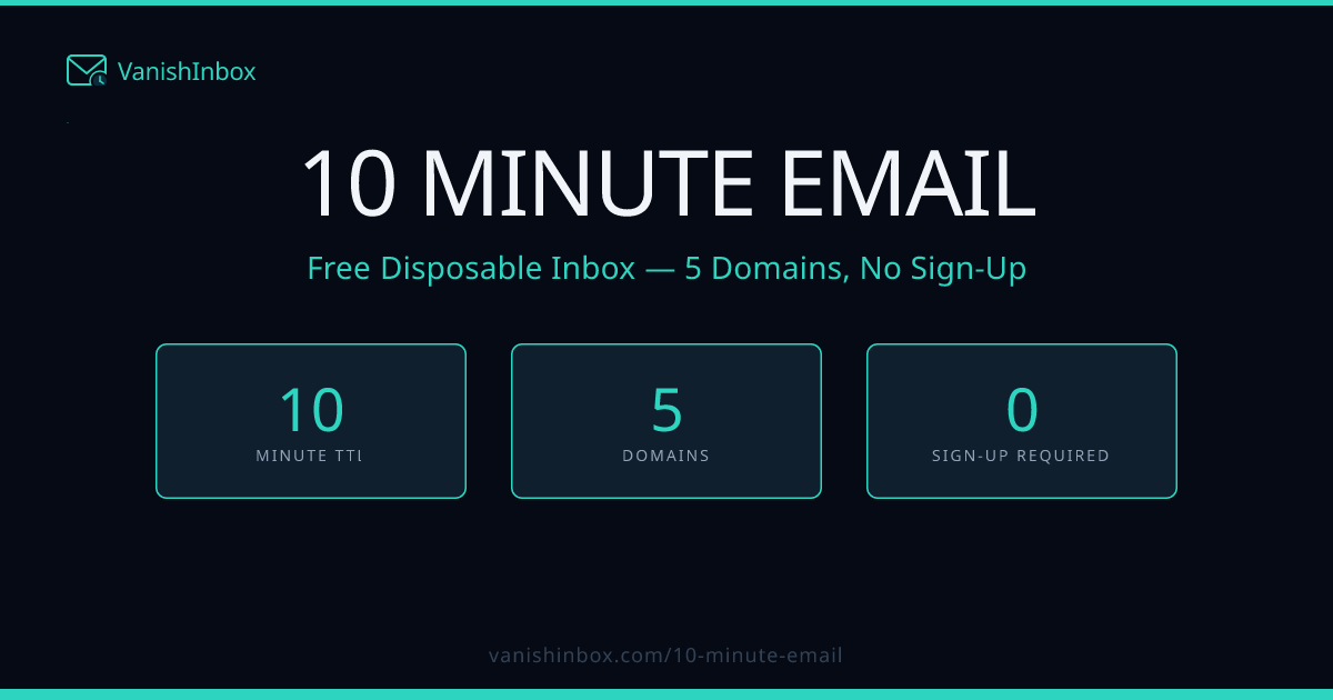 10 Minute Email — Free Disposable Inbox, 5 Domains, No Sign-Up ...