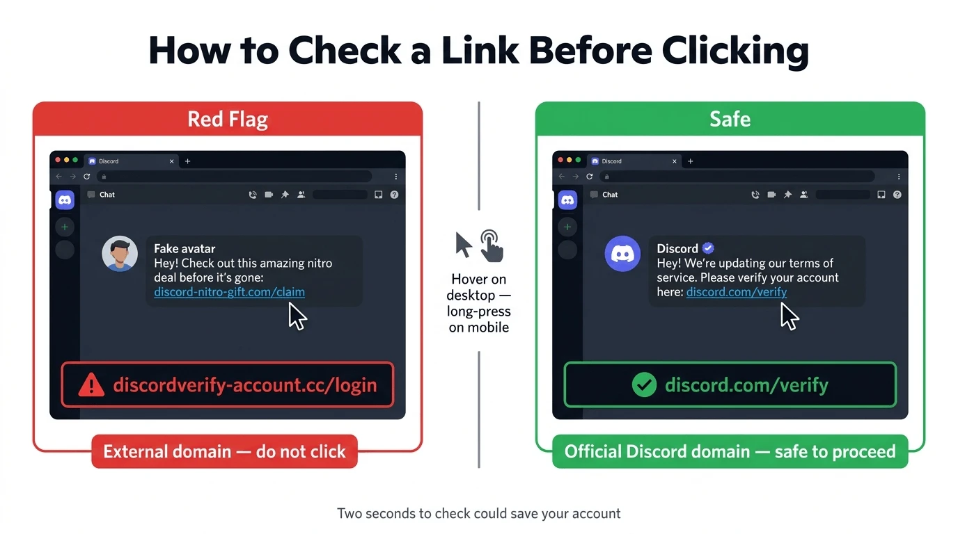 Two-panel guide showing how to check a Discord link before clicking — red panel with suspicious external domain versus green panel with safe official Discord domain